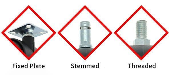 Castor Articles Image