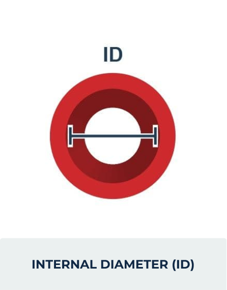 internal Diameter Image