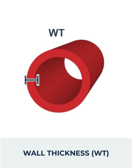Wall Thickness Image
