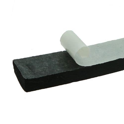 Self Adhesive Edging Strips