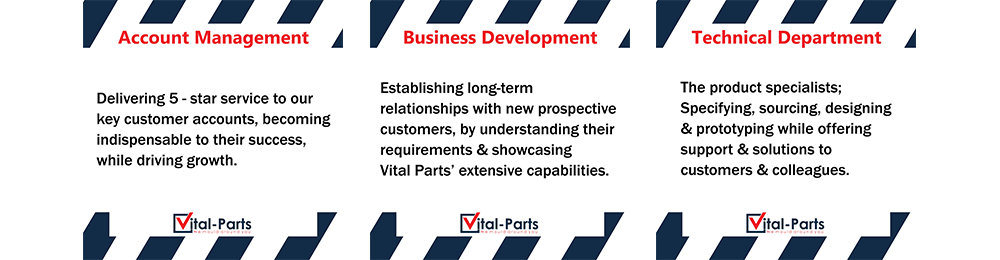 Business Value Statements