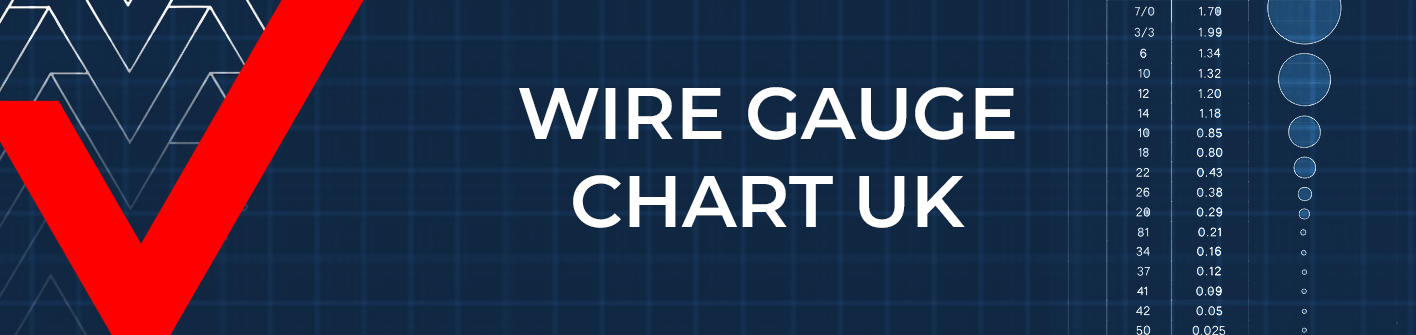 Wire Gauge Chart UK
