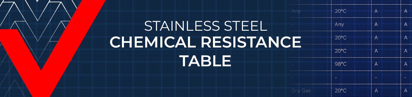Stainless Steel Chemical Resistance Table